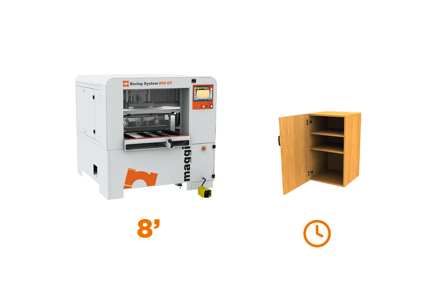gt800-tempi@2x